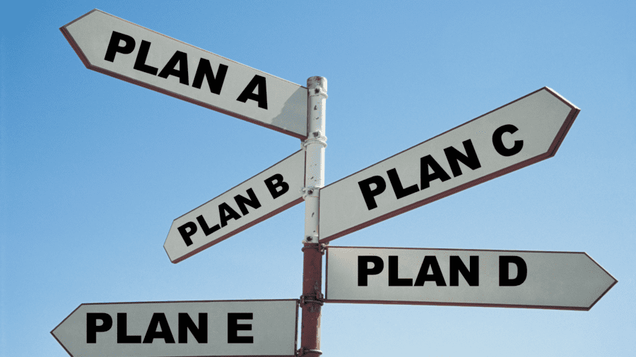 Signposts point toward plan A, plan B, plan C, and so on.